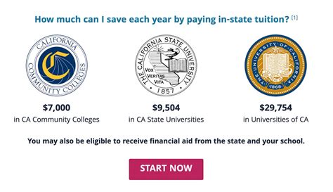 state in ca|ca in state tuition.